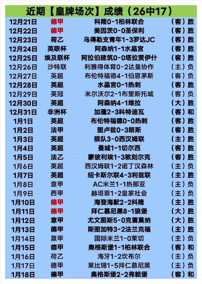 意甲联赛第,轮精彩回顾,新葡京,新葡京,新葡京app,新葡京娱乐,新普京赌场