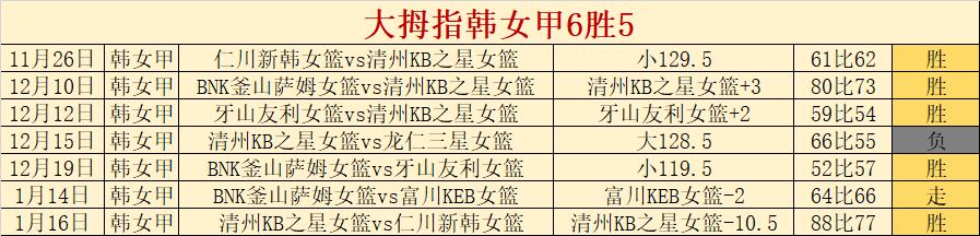 意甲联赛第,轮精彩回顾,新葡京,新葡京,新葡京app,新葡京娱乐,新普京赌场
