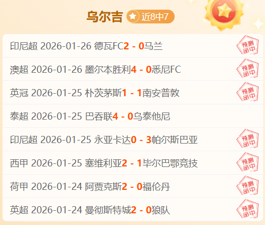 今日焦点战,哥斯甲激战,正酣,新葡京,新葡京app,新葡京娱乐,新普京赌场