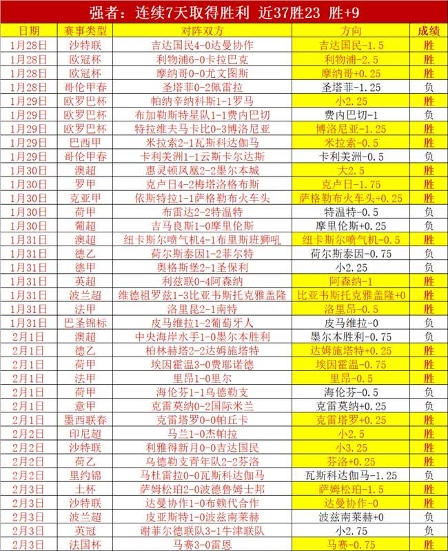 詹姆斯父子,携手谱写新,篇章,新葡京,新葡京app,新葡京娱乐,新普京赌场