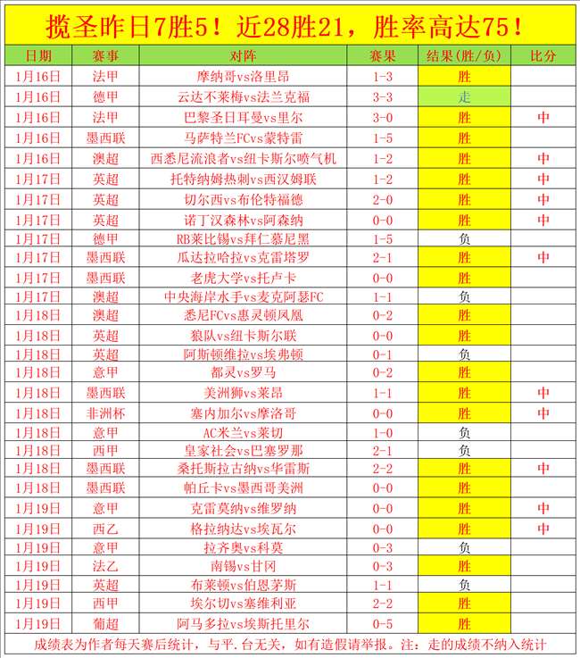 稳心助力,土青联数据,波动中,新葡京,新葡京app,新葡京娱乐,新普京赌场