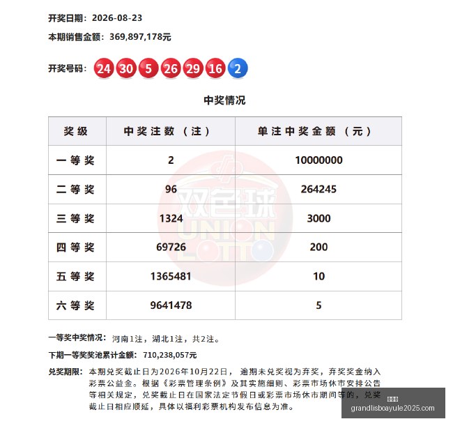 终极指南,珠穆朗玛展,不容错过的,新葡京,新葡京app,新葡京娱乐,新普京赌场