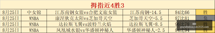 年比利时土,豆危机,薯条供应面,新葡京,新葡京app,新葡京娱乐,新普京赌场